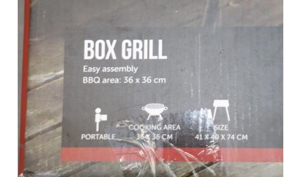 box grill (C200304), werking niet gekend